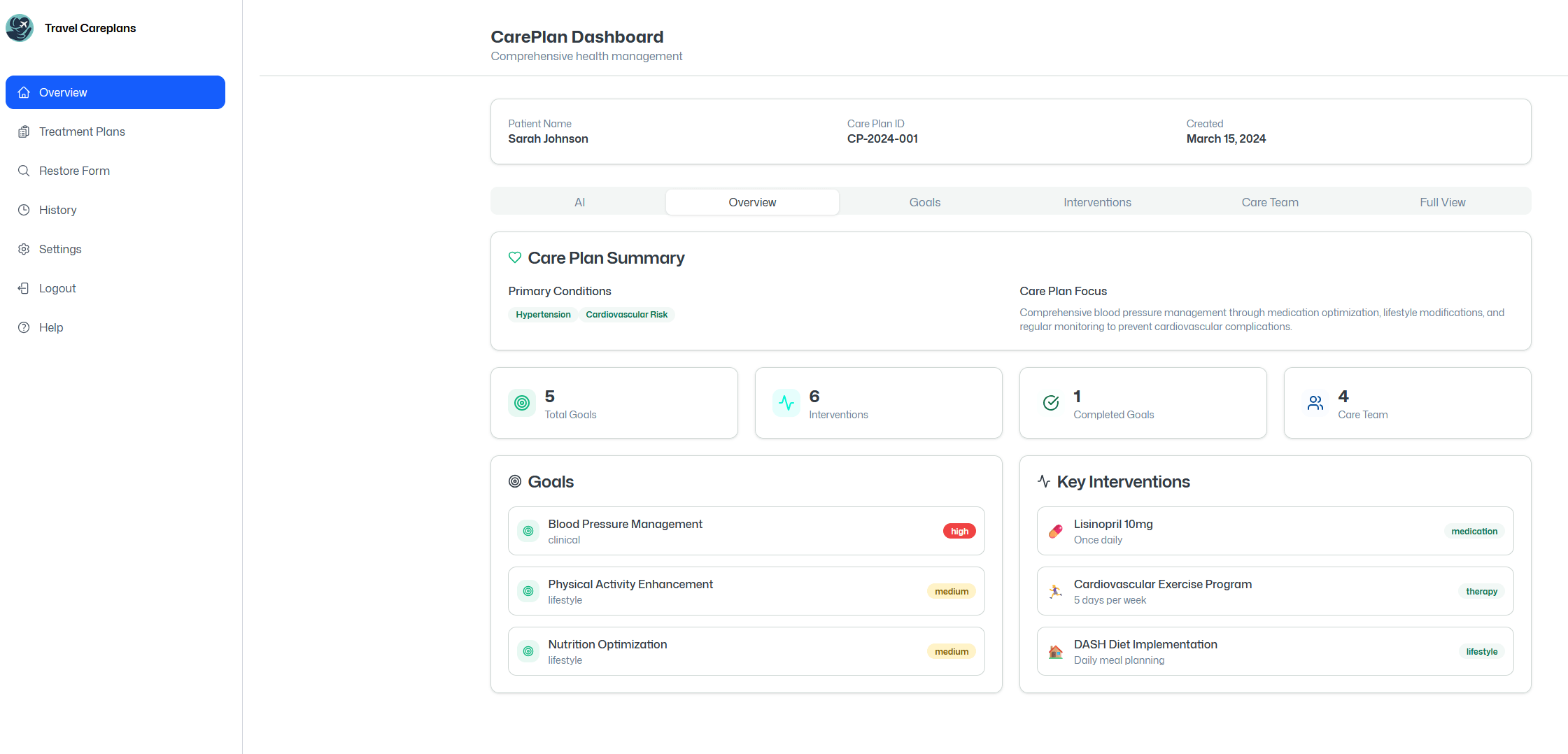 TravelCarePlans care plan dashboard